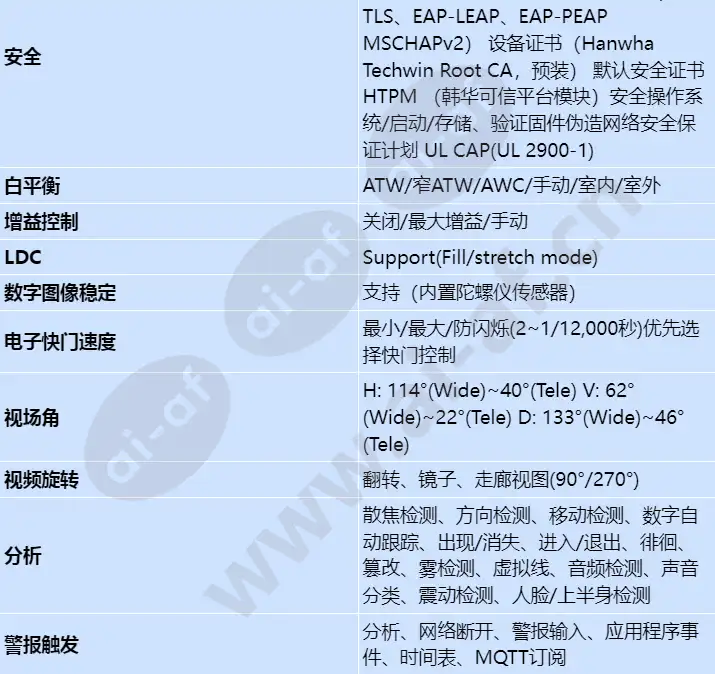 xnv-9082r_s_cn-02.webp