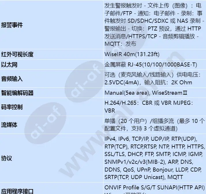 xnv-9082r_s_cn-03.webp