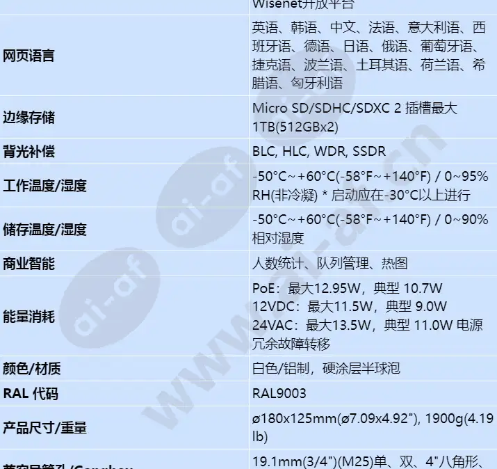 xnv-9082r_s_cn-04.webp