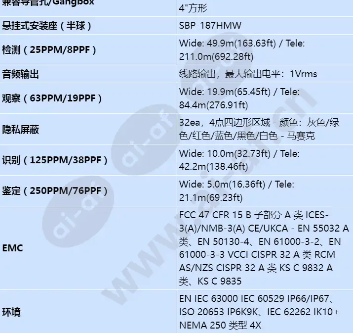 xnv-9082r_s_cn-05.webp