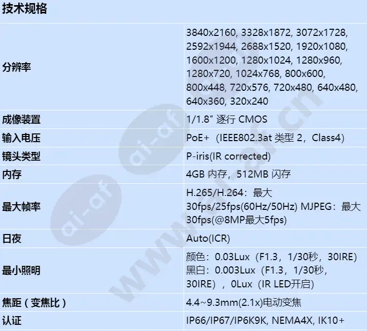 xnv-9083rz_s_cn-00.webp