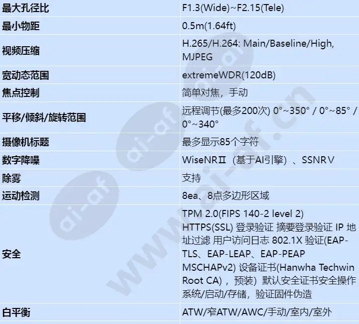 xnv-9083rz_s_cn-01.webp