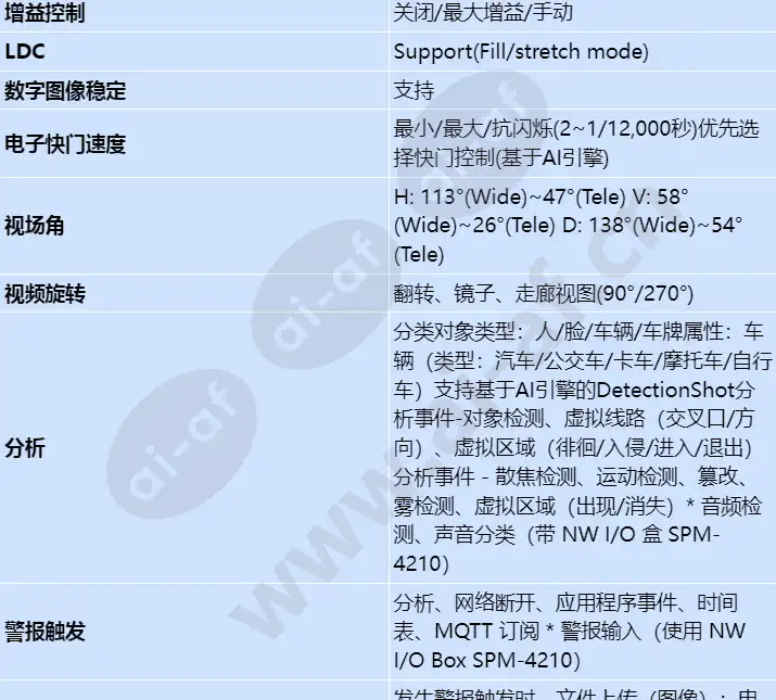 xnv-9083rz_s_cn-02.webp
