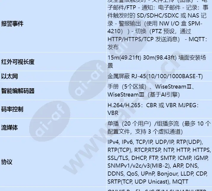 xnv-9083rz_s_cn-03.webp