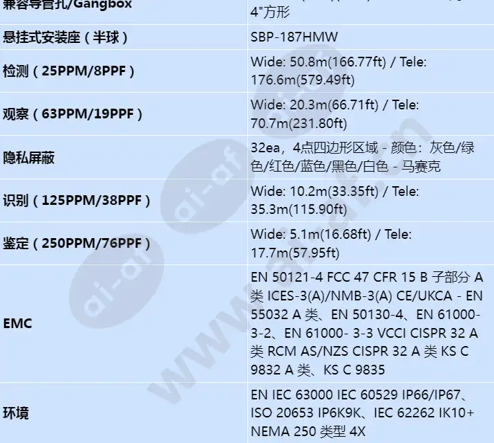 xnv-9083rz_s_cn-05.webp