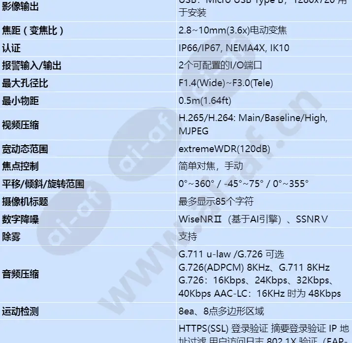 xnv-c7083r_s_cn-01.webp