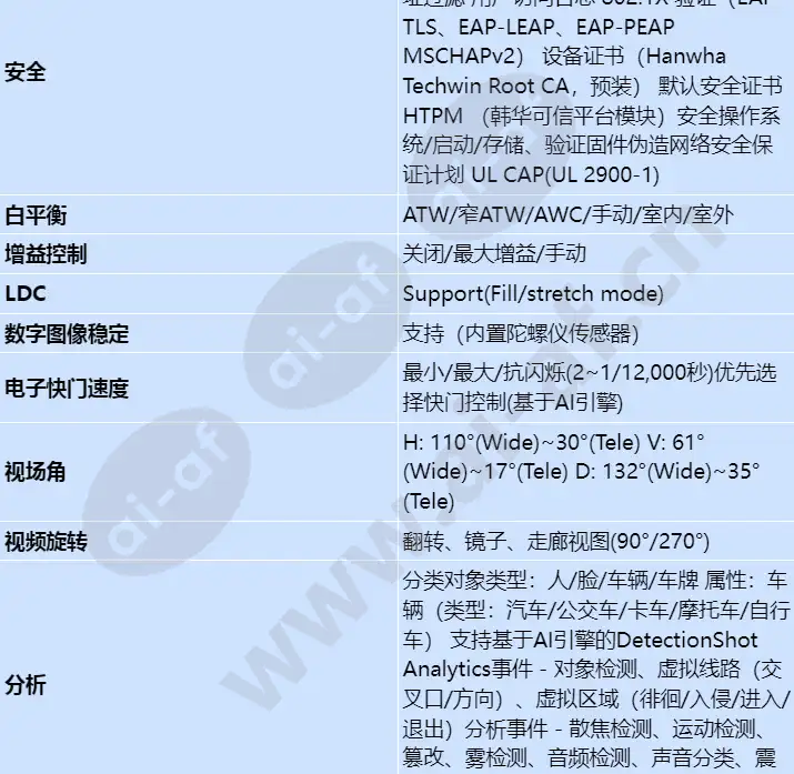 xnv-c7083r_s_cn-02.webp