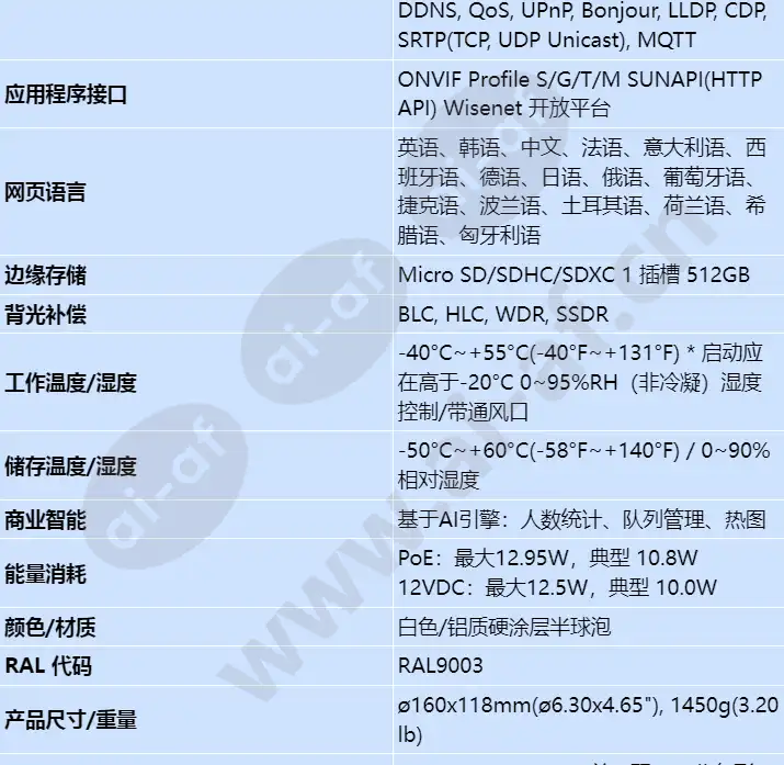 xnv-c7083r_s_cn-04.webp