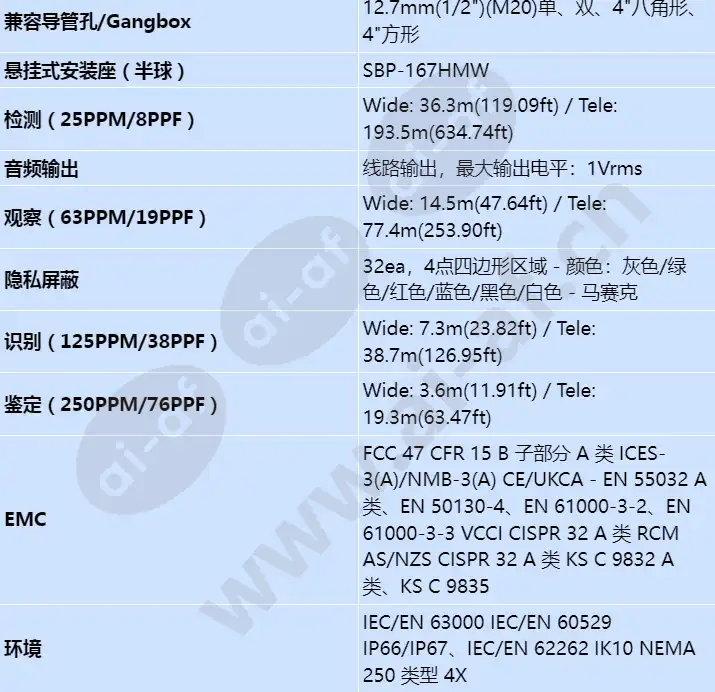 xnv-c7083r_s_cn-05.webp