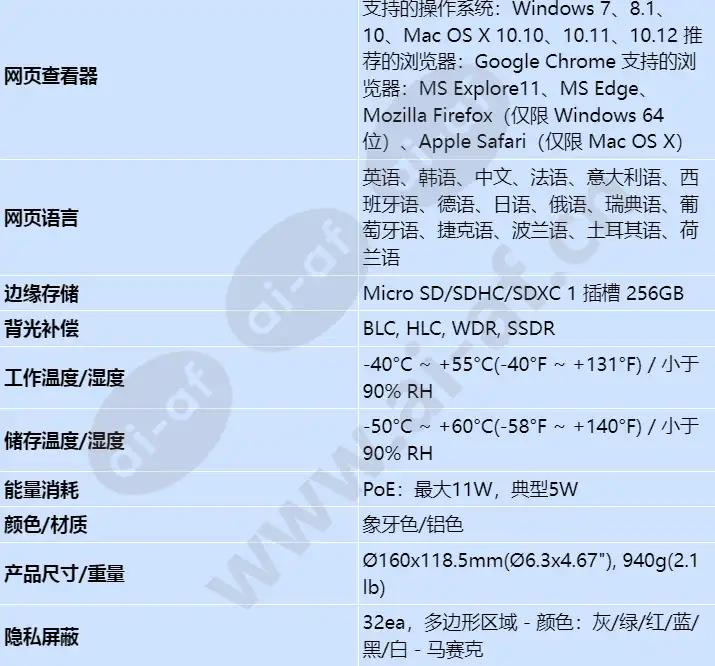 xnv-l6080_s_cn-03.webp