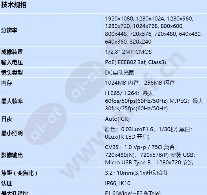 xnv-l6080r_s_cn-00.webp