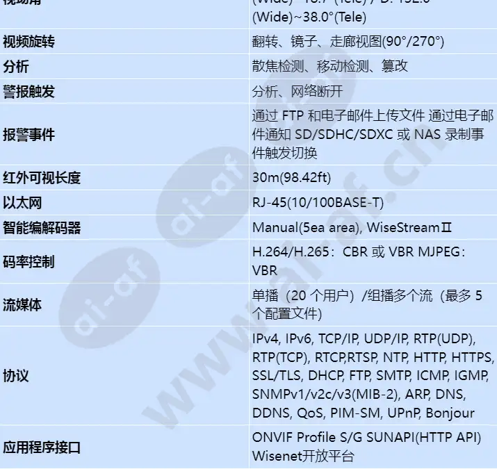 xnv-l6080r_s_cn-02.webp