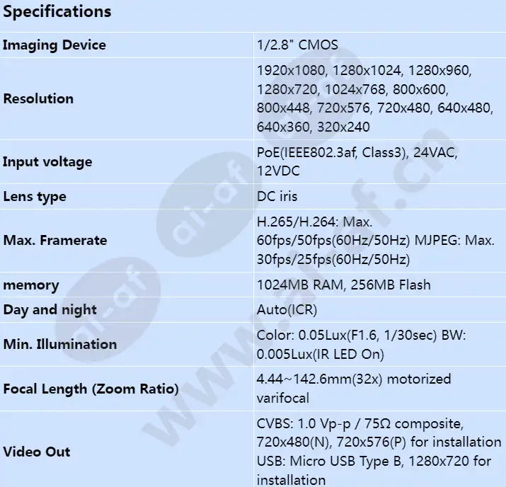 xnz-6320_s_en-00.webp