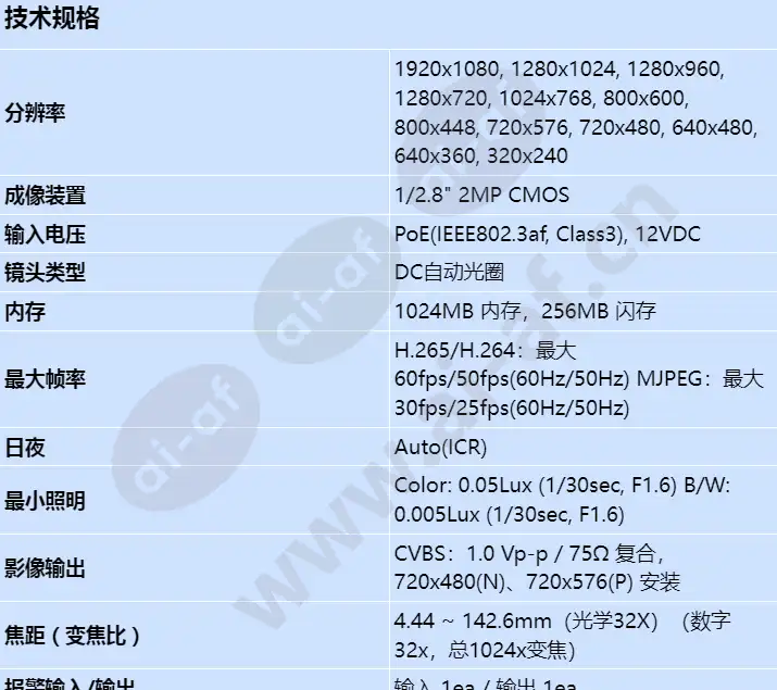 xnz-l6320a_s_cn-00.webp