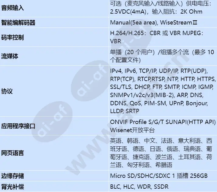 xnz-l6320a_s_cn-03.webp