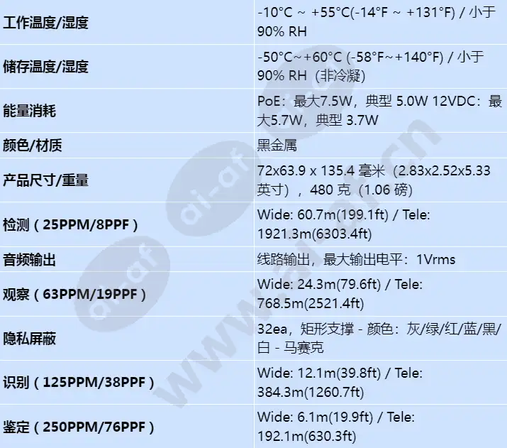 xnz-l6320a_s_cn-04.webp