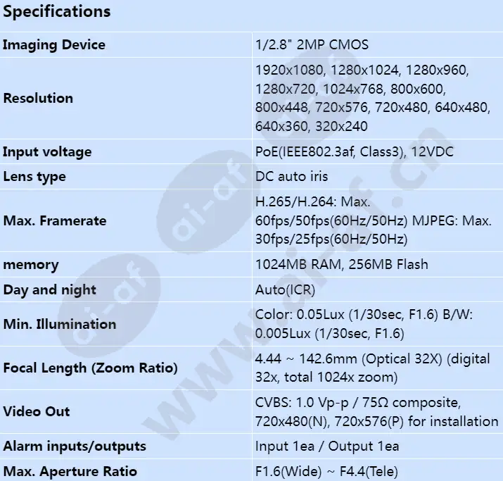 xnz-l6320a_s_en-00.webp