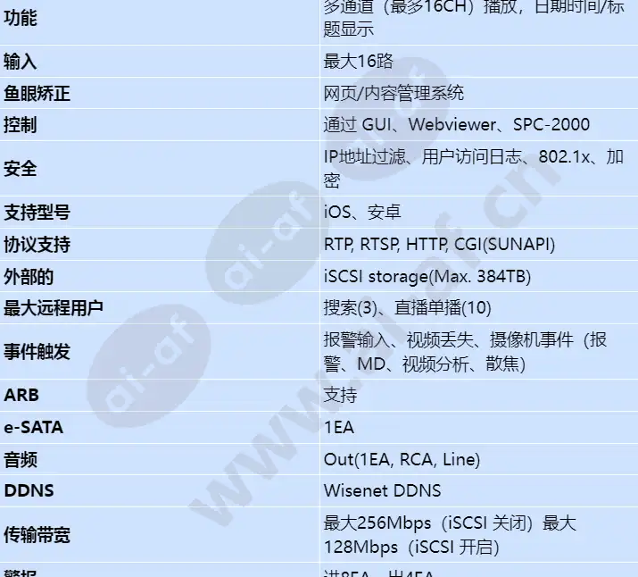 xrn-1610_s_cn-01.webp