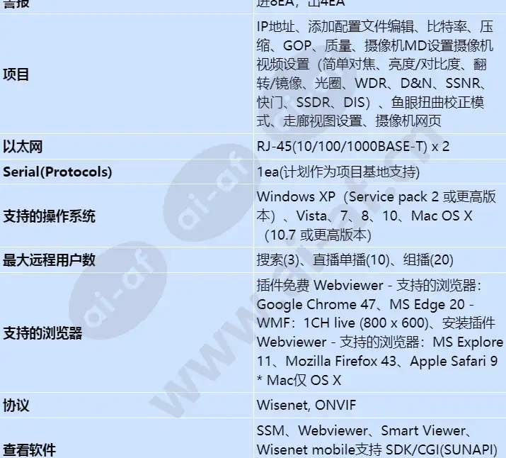 xrn-1610_s_cn-02.webp