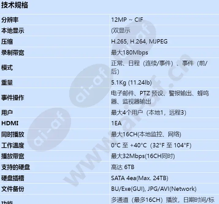 xrn-1610s_s_cn-00.webp