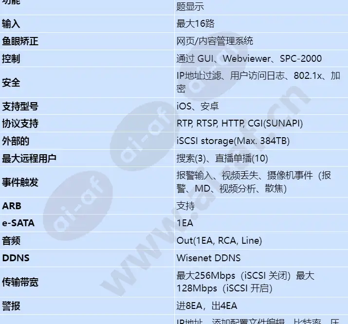 xrn-1610s_s_cn-01.webp