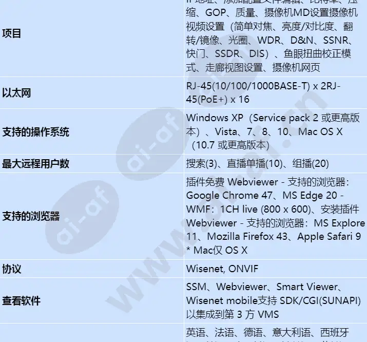 xrn-1610s_s_cn-02.webp
