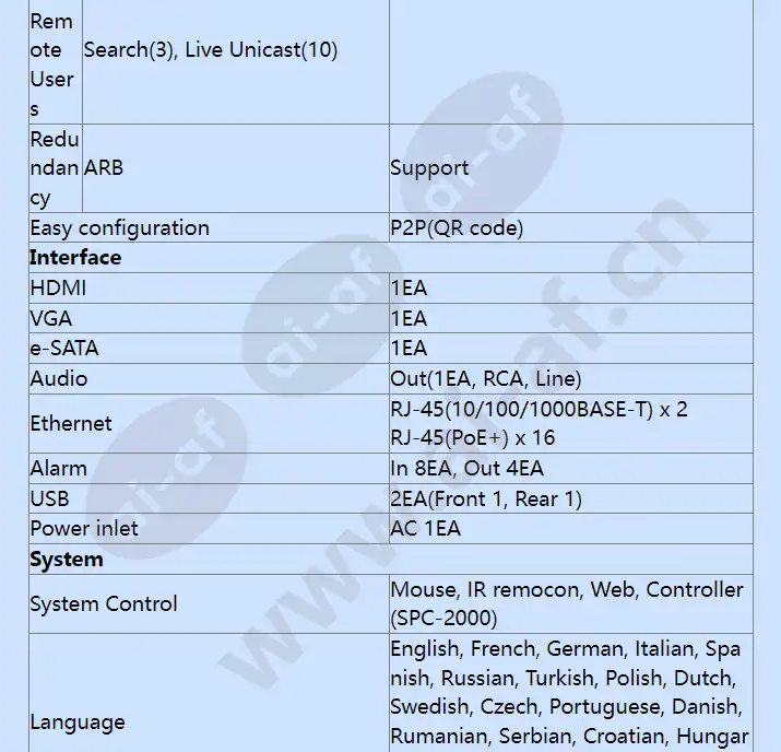 xrn-1610sa-28tb_f_en-05.webp