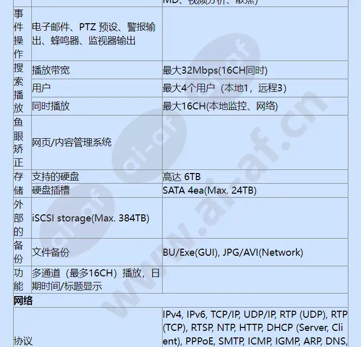 xrn-1610sa-32tb_f_cn-02.webp