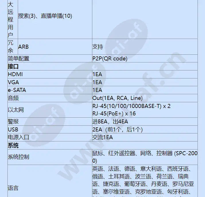 xrn-1610sa-32tb_f_cn-05.webp