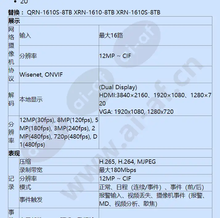 xrn-1610sa-8tb_f_cn-01.webp