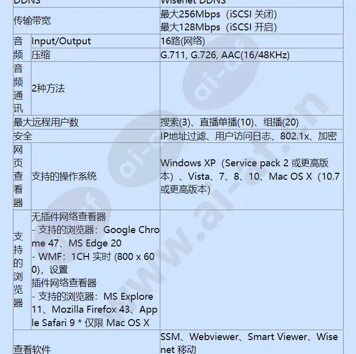 xrn-1610sa-8tb_f_cn-03.webp