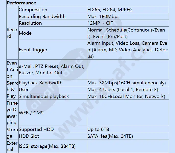 xrn-1610sa-8tb_f_en-02.webp