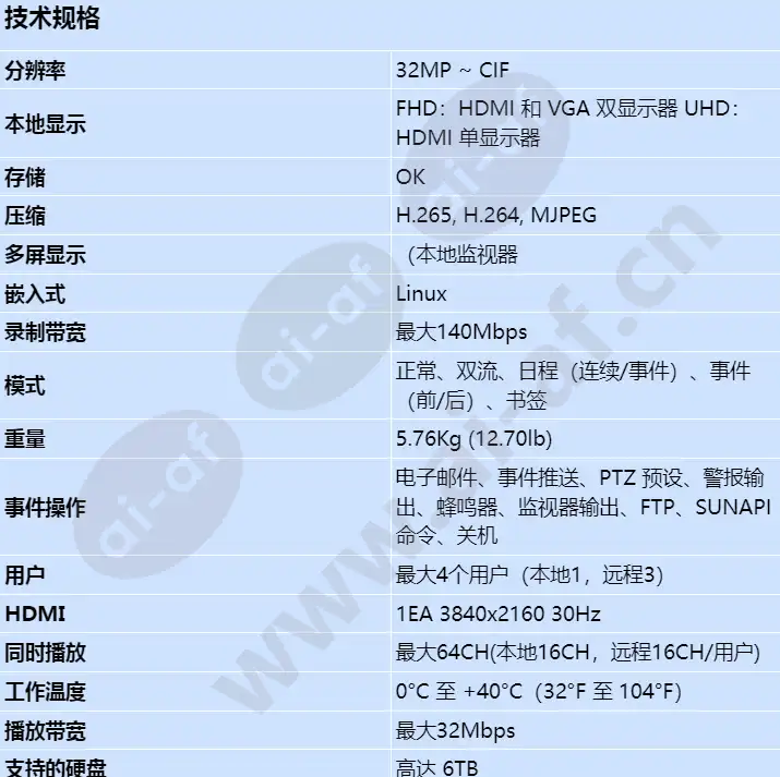 xrn-1620sb1_s_cn-00.webp