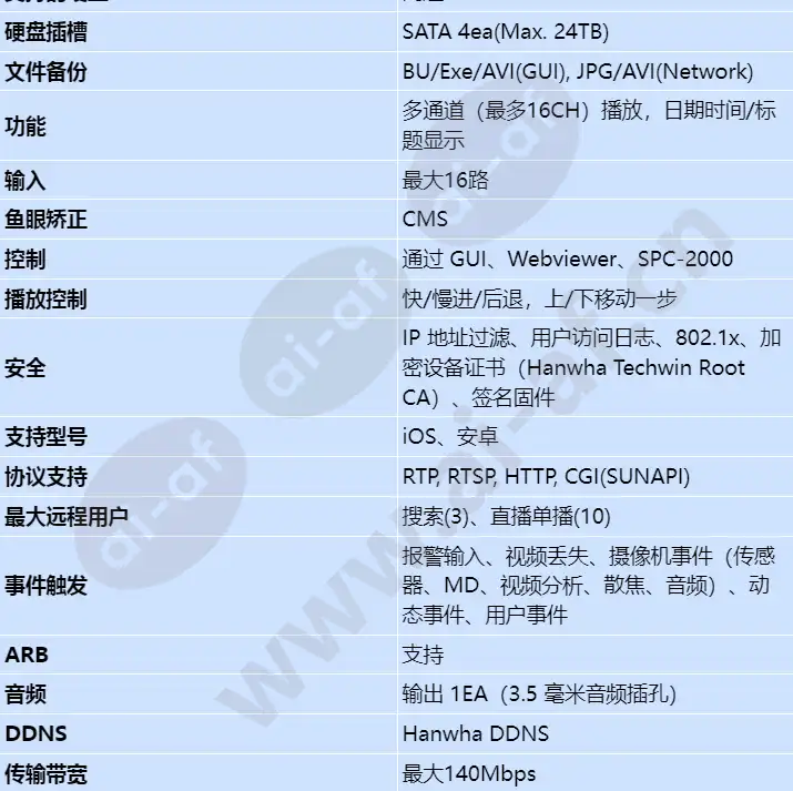 xrn-1620sb1_s_cn-01.webp
