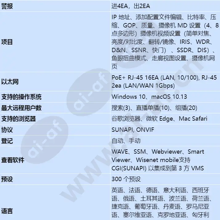 xrn-1620sb1_s_cn-02.webp