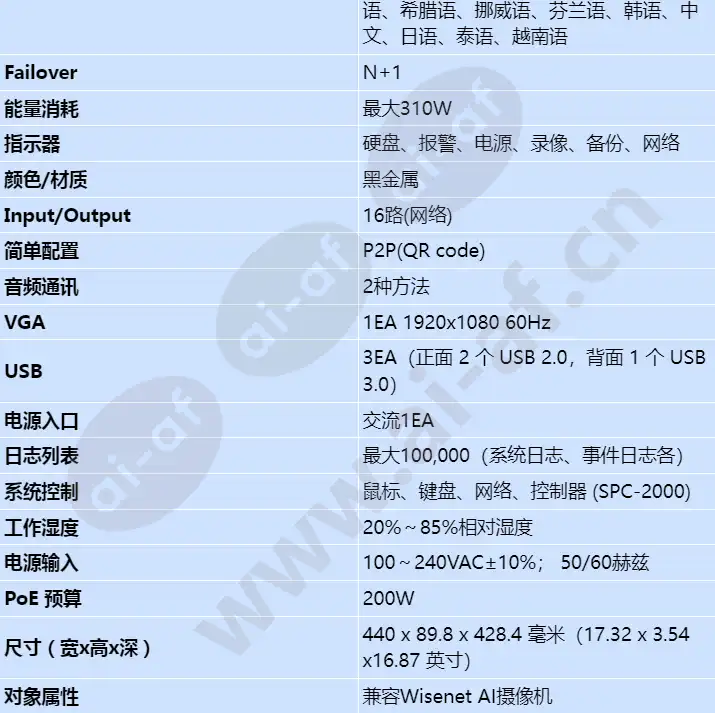 xrn-1620sb1_s_cn-03.webp
