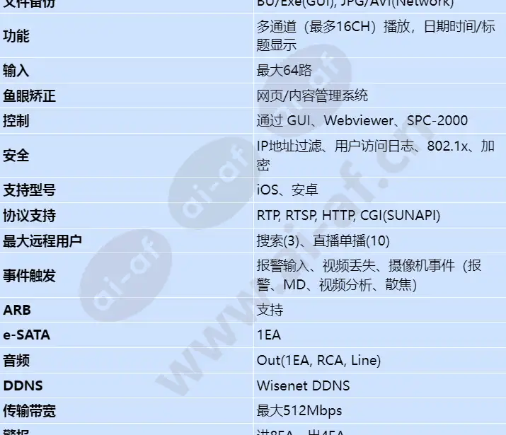 xrn-3010a_s_cn-01.webp
