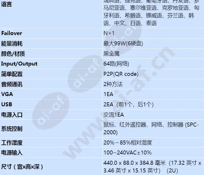xrn-3010a_s_cn-03.webp