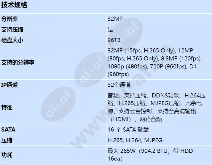 xrn-3210b4-96tb_s_cn-00.webp