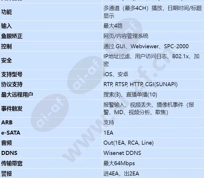 xrn-410s_s_cn-01.webp