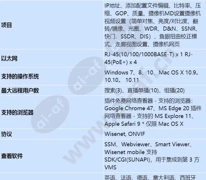 xrn-410s_s_cn-02.webp