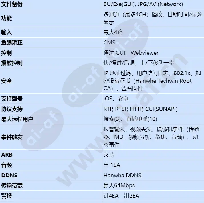 xrn-420s_s_cn-01.webp