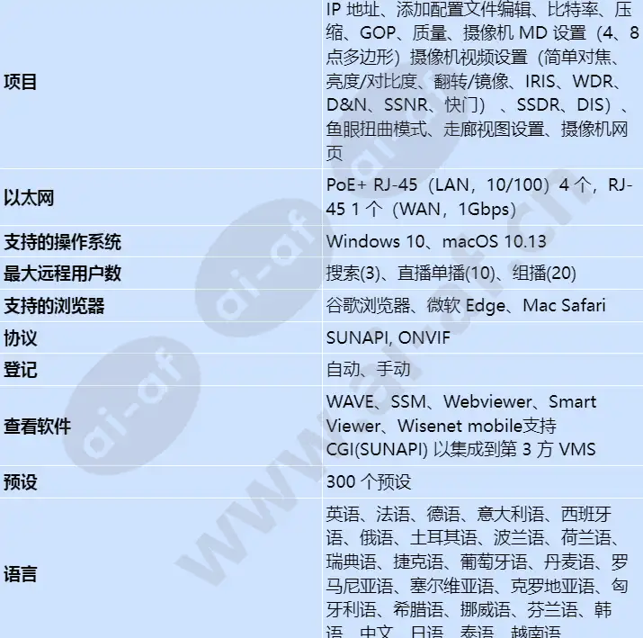 xrn-420s_s_cn-02.webp