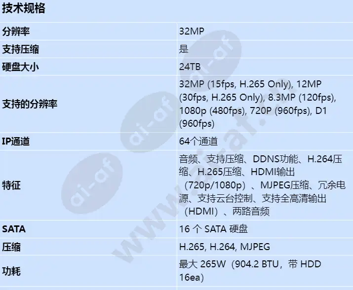 xrn-6410db4-24tb_s_cn-00.webp