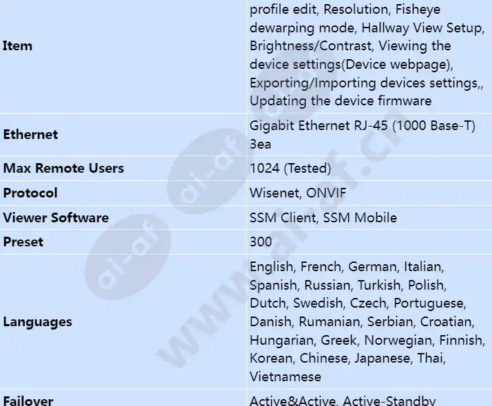 xrp-4310db4_s_en-03.webp