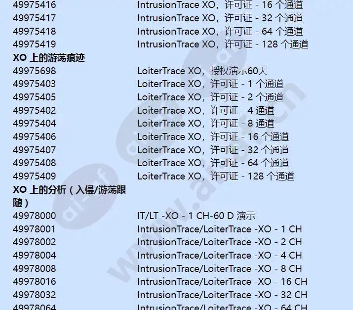 63081020_f_cn-05.webp