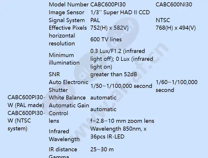 cabc600pi30-w_f_en-02.webp