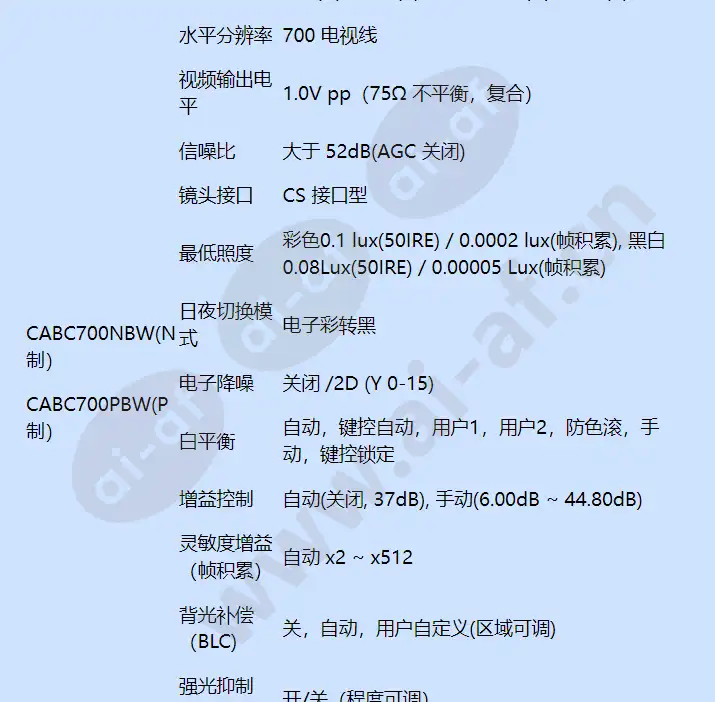 cabc700pbw_f_cn-02.webp