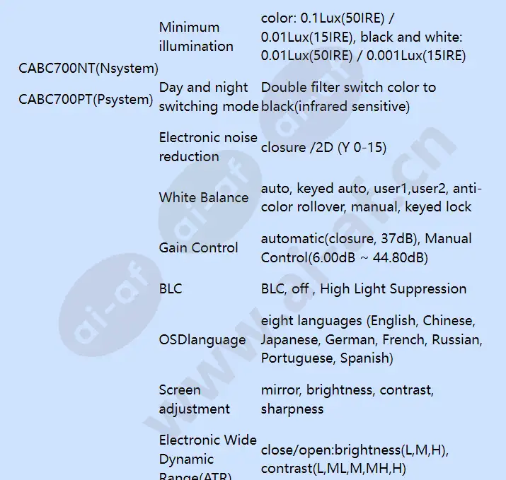 cabc700pt_f_en-03.webp