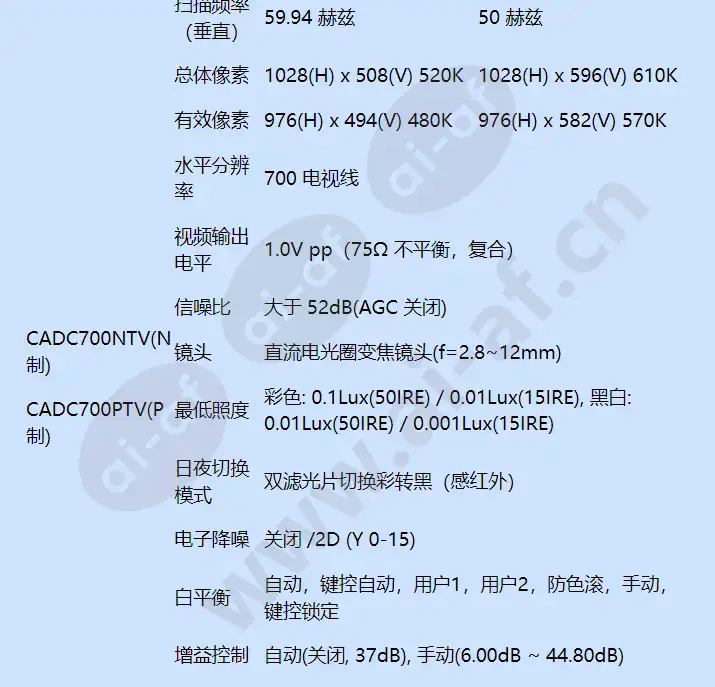 cadc700p(n)tv_f_cn-02.webp